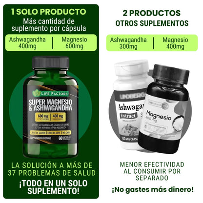 Super Magnesio & Ashwagandha™ ⚡ Fuerza interior, calma exterior