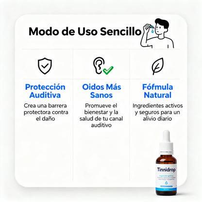 TinniDrop™ | Spray de calma auditiva