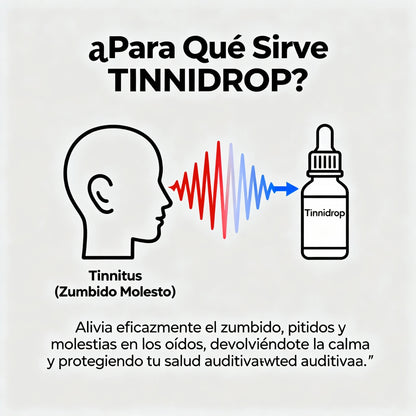 TinniDrop™ | Spray de calma auditiva