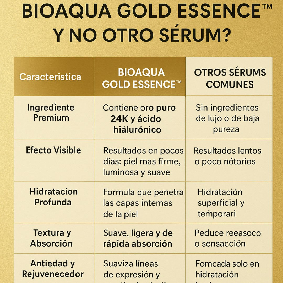 💛 2x1 SERUM ACIDO HIALURONICO 24k Bioaqua Gold Essence™
