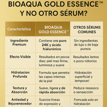 💛 2x1 SERUM ACIDO HIALURONICO 24k Bioaqua Gold Essence™
